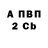 Амфетамин VHQ Air Hab